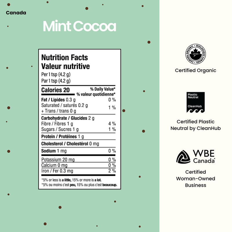 superfood latte powder- mint cocoa blend